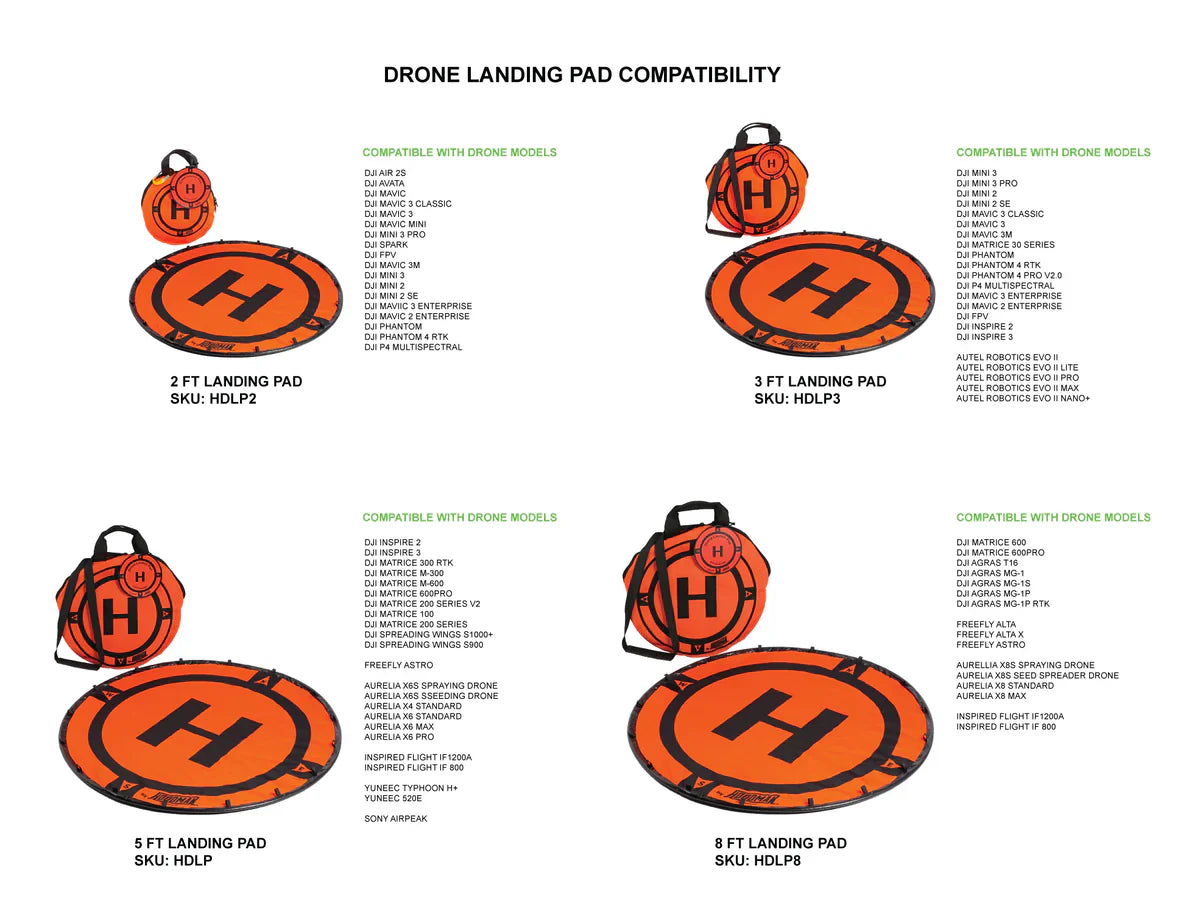 Drone Landing Pad